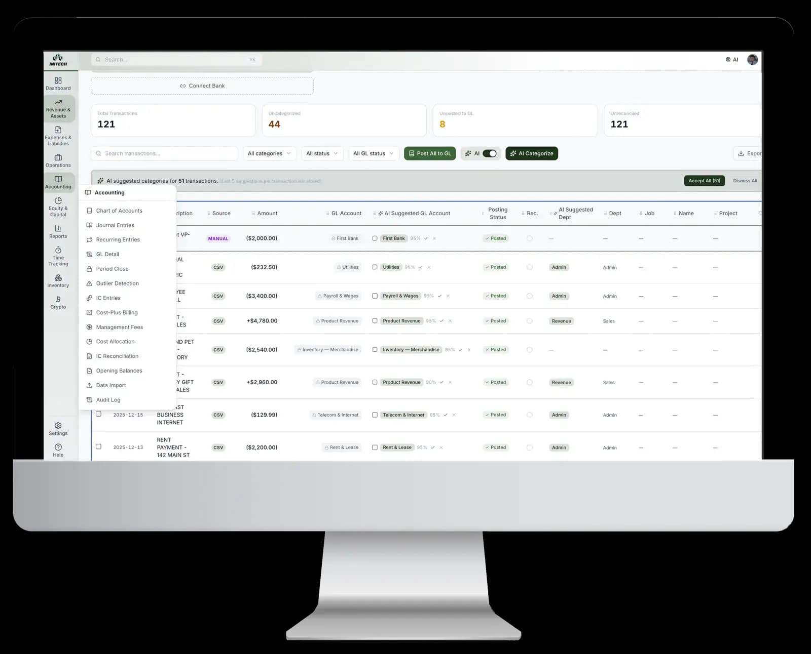 Quoining multi-entity accounting dashboard